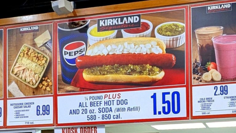 What Would the Cost of Costco's Soda and Hot Dog Combo Be Today After Adjusting for Inflation?